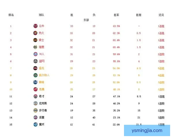 步行者与猛龙对决全解析：赛场策略与关键球员影响分析
