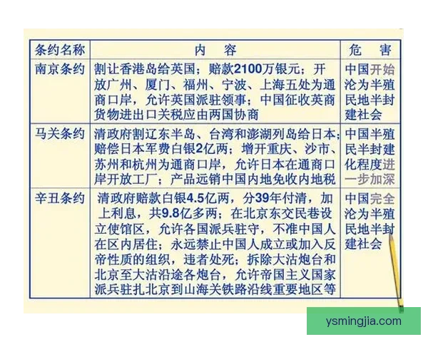 中国与中国香港在经济、文化与体育交流中的多维比较与互动分析